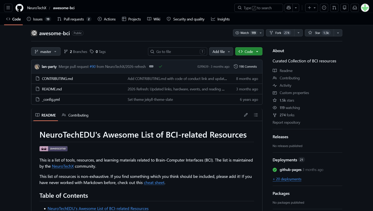 awesome-bci github repo screenshot
