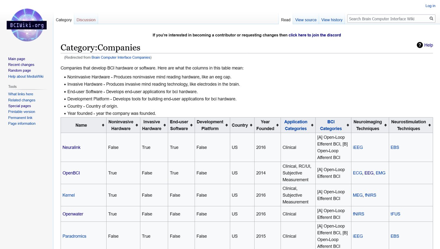 BCIWiki homepage screenshot